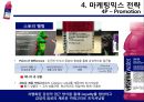 글라소 비타민워터 (GLACEAU Vitaminwater) 제품분석 및 마케팅전략분석과 비타민워터 성공요인분석.pptx 20페이지