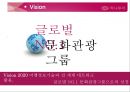 하나투어 기업분석과 하나투어 경영전략분석 및 향후전략.PPT자료 5페이지