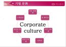 하나투어 기업분석과 하나투어 경영전략분석 및 향후전략.PPT자료 6페이지