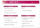 하나투어 기업분석과 하나투어 경영전략분석 및 향후전략.PPT자료 21페이지