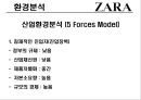 ZARA (자라) 브랜드분석과 ZARA 성공요인분석 및 ZARA 마케팅전략과 당면과제와 제언.pptx 11페이지