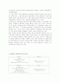 이마트(E-Mart) VS 롯데마트(Lotte Mart) 중국시장진출 마케팅전략 비교분석 (롯데마트,이마트 글로벌마케팅전략)  5페이지