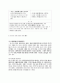 아웃백(Outback) VS 빕스(VIPS) 서비스마케팅 전략 비교분석 및 빕스 새로운 서비스전략 제안 - 기업소개 및 분석 13페이지