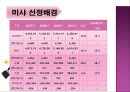 미샤 (MISSHA) 마케팅 SWOT,STP,4P전략분석과 미샤 브랜드분석 및 미샤 과거, 현재 상황분석.PPT자료 2페이지