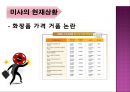 미샤 (MISSHA) 마케팅 SWOT,STP,4P전략분석과 미샤 브랜드분석 및 미샤 과거, 현재 상황분석.PPT자료 9페이지
