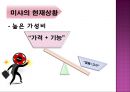 미샤 (MISSHA) 마케팅 SWOT,STP,4P전략분석과 미샤 브랜드분석 및 미샤 과거, 현재 상황분석.PPT자료 10페이지