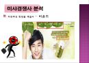 미샤 (MISSHA) 마케팅 SWOT,STP,4P전략분석과 미샤 브랜드분석 및 미샤 과거, 현재 상황분석.PPT자료 20페이지
