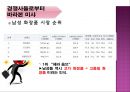 미샤 (MISSHA) 마케팅 SWOT,STP,4P전략분석과 미샤 브랜드분석 및 미샤 과거, 현재 상황분석.PPT자료 24페이지