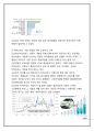 도요타(토요타/Toyota) 마케팅전략분석과 도요타자동차 경영전략분석 - 도요타 위기극복전략 및 향후방향  9페이지