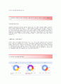 [LGCNS-최신공채합격 (임베이드SW) 자기소개서] LG CNS(동계인턴)자기소개서+[면접기출문제]_LG CNS합격자소서_LGCNS공채자기소개서_LG CNS채용자소서_LG자기소개서자소서 3페이지