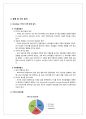 굿이어 GOODYEAR 기업분석및 굿이어 마케팅전략분석과 경영전략제안  3페이지