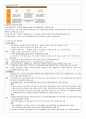  청주대 사이버강의 한국사 기말족보(2013) 52페이지