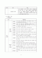 [논문요약분석보고서]리더의 유머스타일이 긍정심리자본 및 조직몰입에 미치는 영향 6페이지