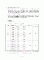 [논문요약분석보고서]리더의 유머스타일이 긍정심리자본 및 조직몰입에 미치는 영향 13페이지