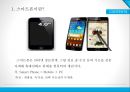 스마트폰의 양면성.pptx 4페이지