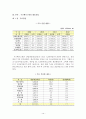  우즈베키스탄 조사(현대통상의 이해) 13페이지