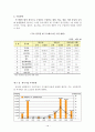  우즈베키스탄 조사(현대통상의 이해) 20페이지