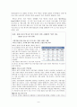  베트남 조사(현대무역의 이해) 10페이지