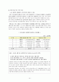  베트남 조사(현대무역의 이해) 19페이지