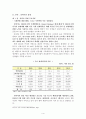  리비아 조사(글로벌경제경영론) 4페이지