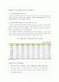  리비아 조사(글로벌경제경영론) 8페이지