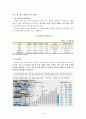 리비아 조사(글로벌경제경영론) 16페이지