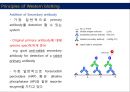 2013 세포배양학(기말 자료).pptx 71페이지