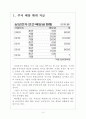 [삼성전자 기업분석]삼성전자 경영전략분석-인수합병전략 보고서 3페이지