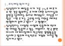 [삼성전자 기업분석]삼성전자 경영전략분석-인수합병전략 PPT자료 4페이지