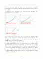  Newton의 운동 제2법칙 3페이지