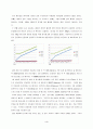  Newton의 운동 제2법칙 4페이지