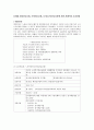  보험론 과제 8페이지