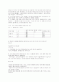  색상첨가 보고서 3페이지