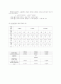  유리기구의 불확실성 5페이지