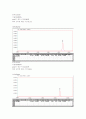  hplc 메인 리포트 3페이지