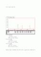 hplc 메인 리포트 5페이지