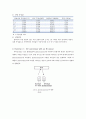  AD conversion 3페이지