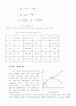 인장 실험 인장강도 항복점 탄성계수 8페이지