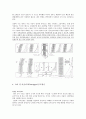 초고층건물 레포트 8페이지