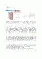 초고층건물 레포트 11페이지