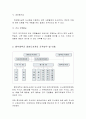  도서관의 조직 및 업무 5페이지