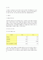  도서관의 조직 및 업무 8페이지