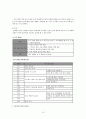  아동학대 사례 12페이지