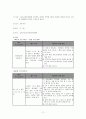  아동학대 사례 13페이지