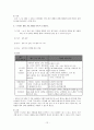  아동학대 사례 14페이지
