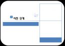  사례관리론 3페이지