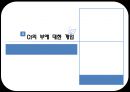  사례관리론 28페이지
