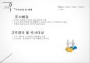  도서관 연체율 줄이기 프로젝트 3페이지