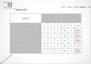  도서관 연체율 줄이기 프로젝트 27페이지