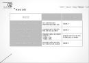  도서관 연체율 줄이기 프로젝트 28페이지